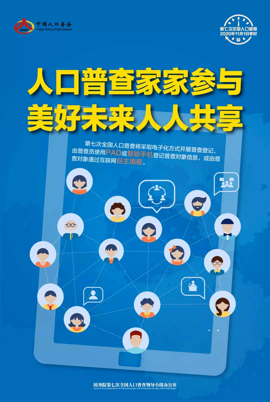 人口普查员有什么用_有什么头像好看的图片(3)