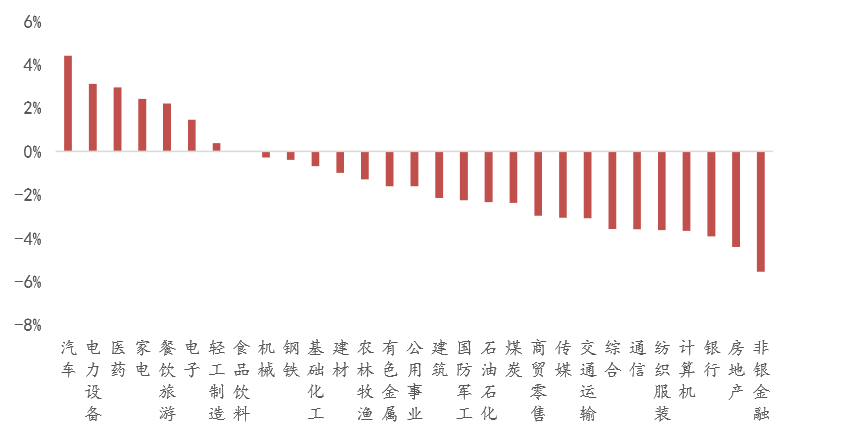 十四五是指什么规划 5f49955953b74f6ba6a944de50acf3a3.png