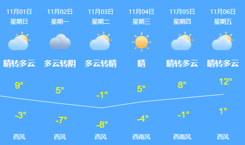 教育部|增设大学春秋假期？教育部答复来了！