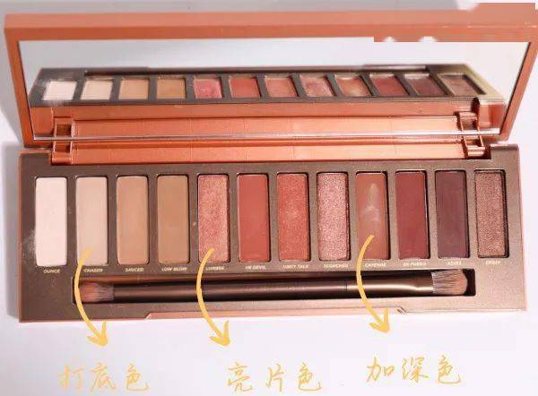 实测|真人实测 | 这些网红化妆技巧，害我差点毁容了……