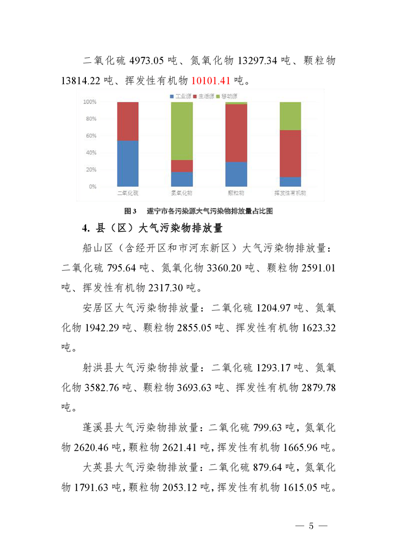 庄河人口普查结果_庄河地图(3)