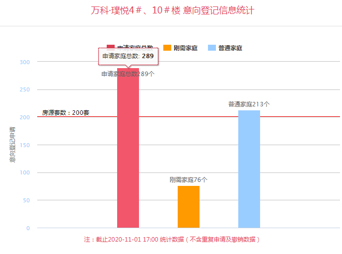 开远市人口有多少_招聘120人 开远市人民医院2020年自主招聘启事(2)