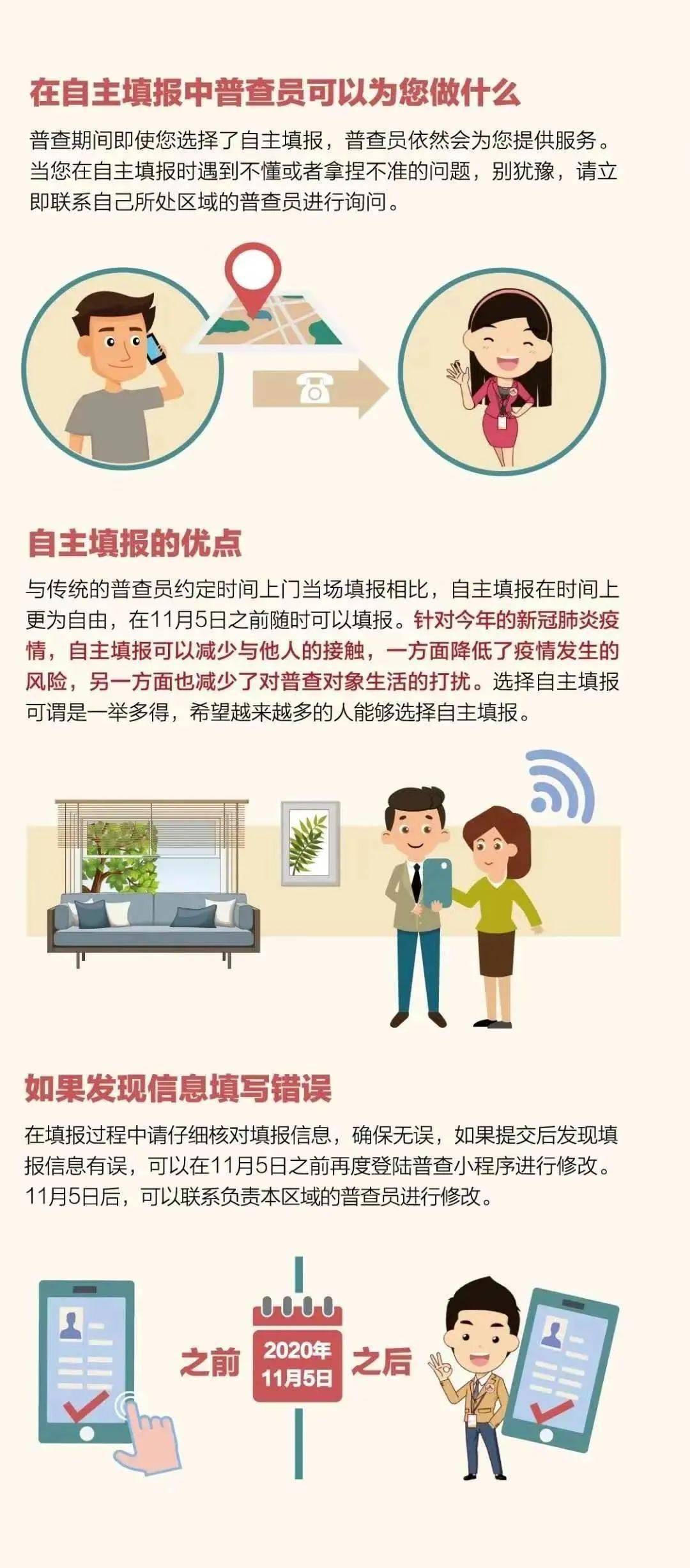 全国人口普查工作填报时间_全国人口普查