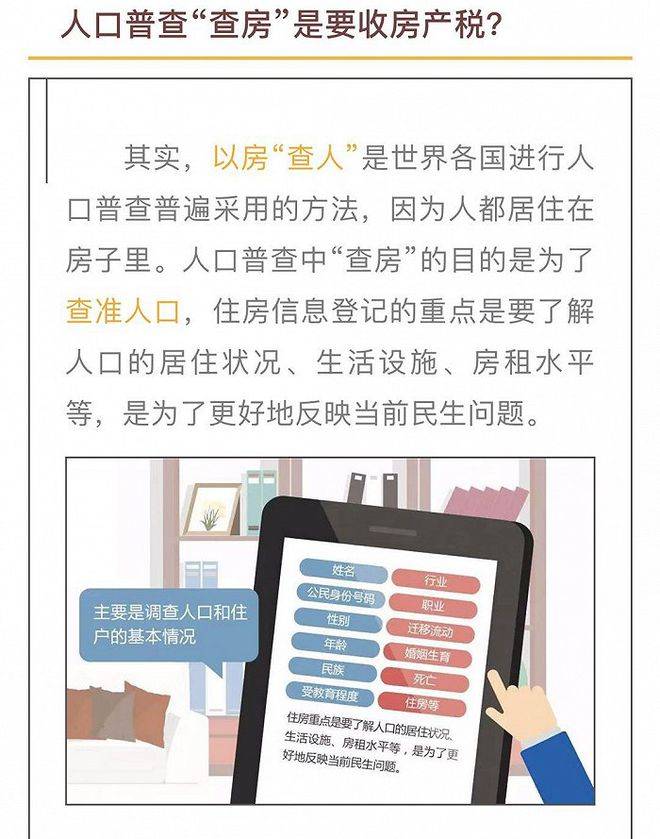 人口普查房租要登记_人口普查图片