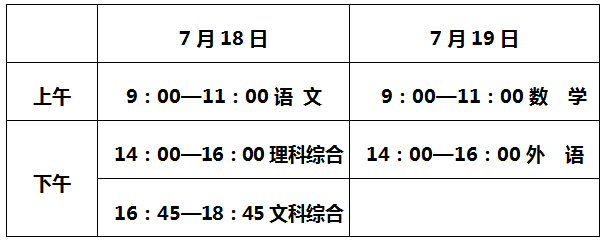 2020年邓州市中考排名_河南省中招巡视组视察邓州市2020年中招统考考试工