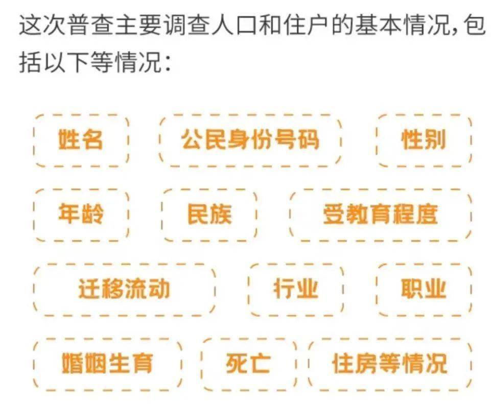 人口普查员2020报酬标准云南省_云南省贫困人口分布图