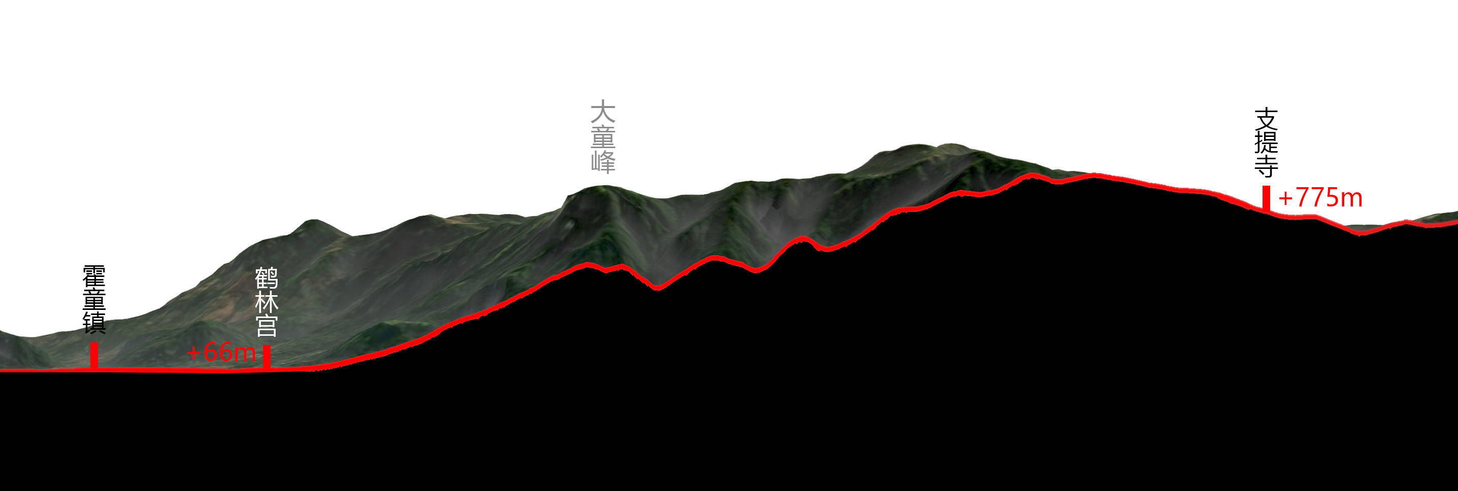 闽东|洞天寻隐纪｜第一洞天：闽东蕉城霍童山考察随笔