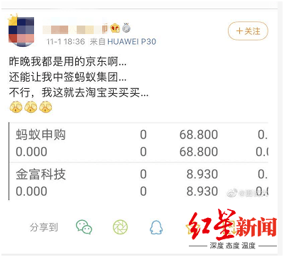 配售|大批投资者喜晒“成绩单”！蚂蚁集团70万个中签号出炉，陈光明、林园笑了