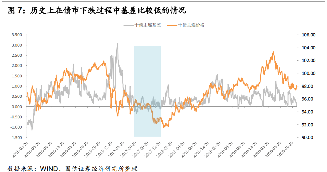 gdp年年增长但挣钱难_实时(3)