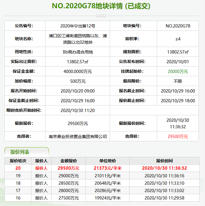 2020南京浦口区gdp_南京浦口区锦上(2)