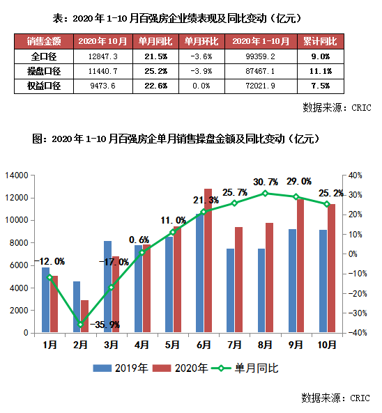 2020gdp合肥成功进入20强_城市24小时 芜湖,向合肥看齐(2)