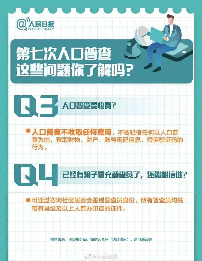 人口普查不开门可以吗_人口普查图片