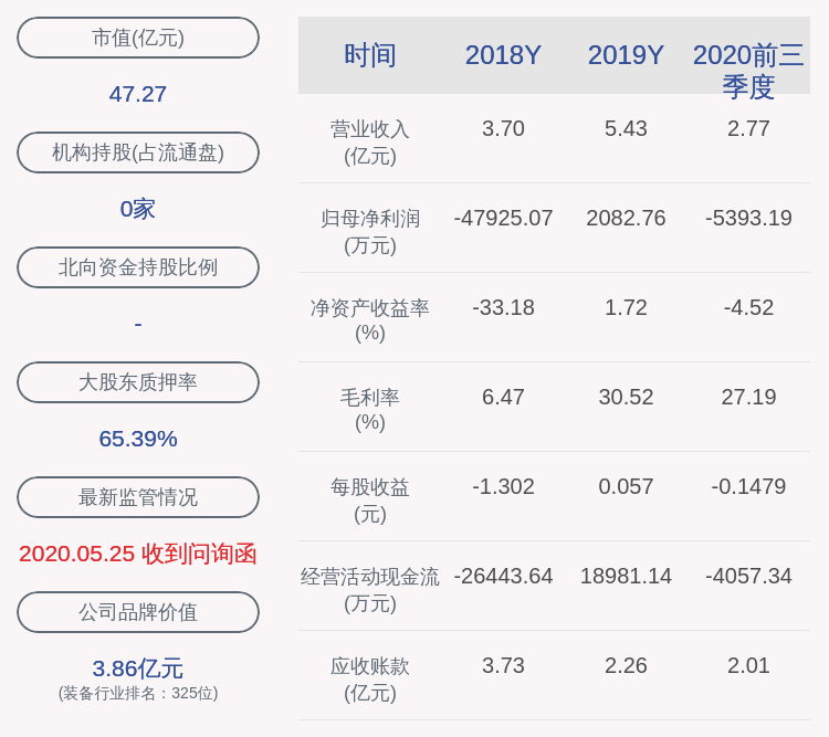 江涛|厚普股份：江涛和唐新潮拟减持公司股份约3135万股