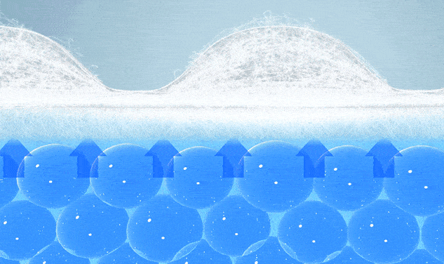 唇膏|干唇星人唇膏，轻松摆脱干燥开裂的“沙漠唇”！