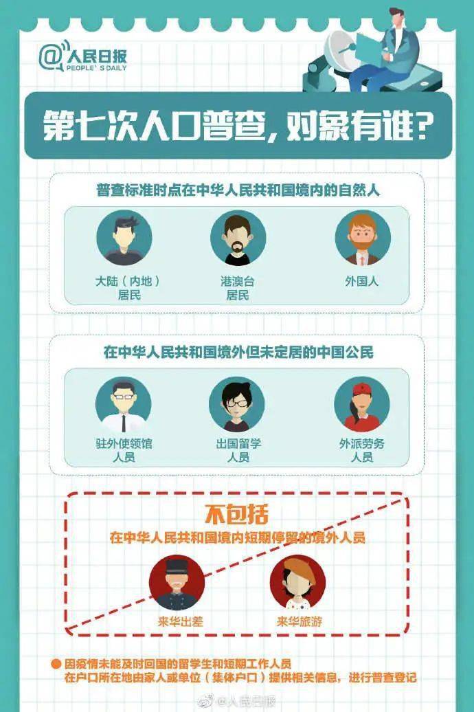 怎么填写人口普查_人口普查表格填写图片