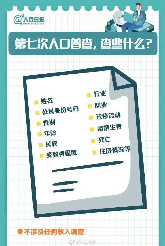 第七次全国人口普查短表登记结束_第七次人口普查短表(2)