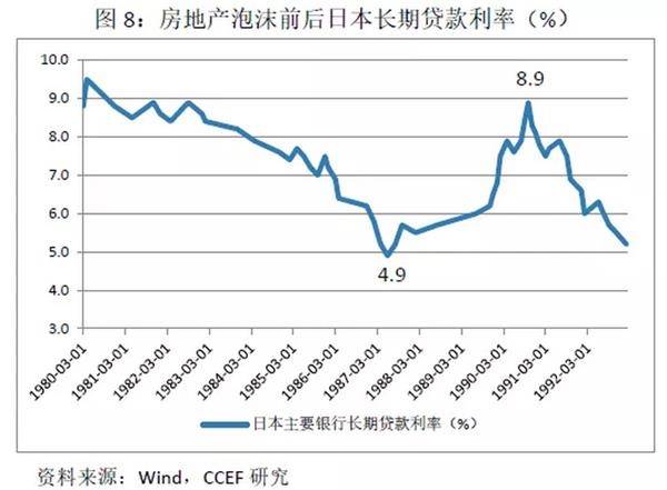 中国GDP1987年_中国gdp2020年(3)
