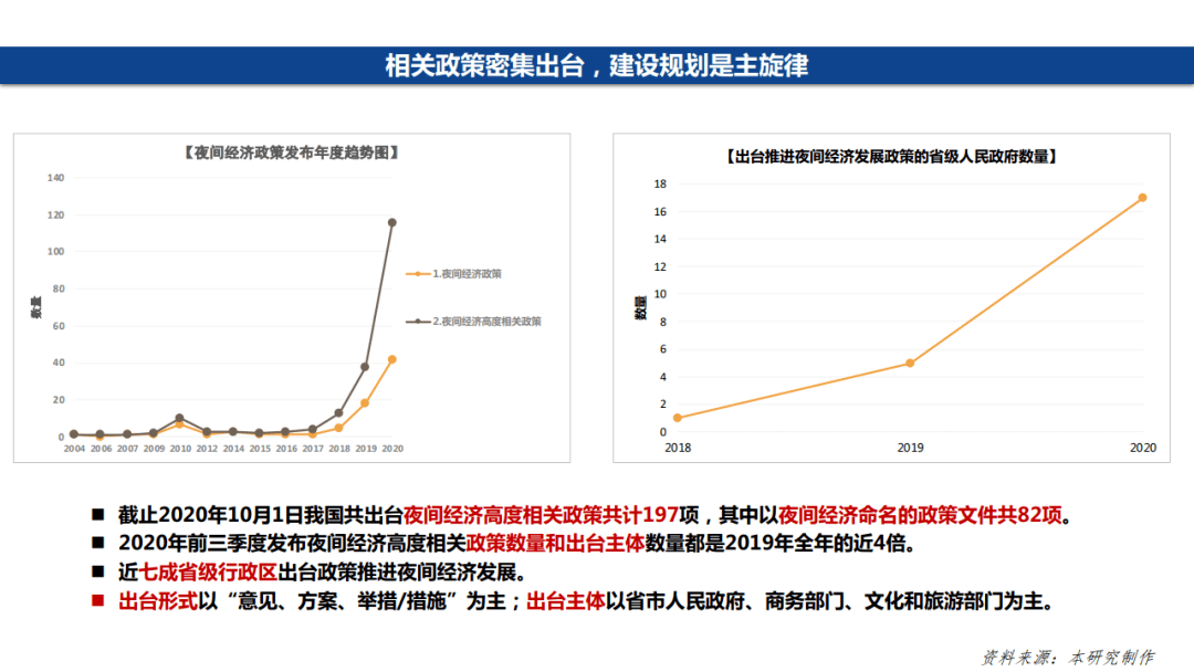 台湾报道2020年广东GDP_台湾gdp分产业结构图