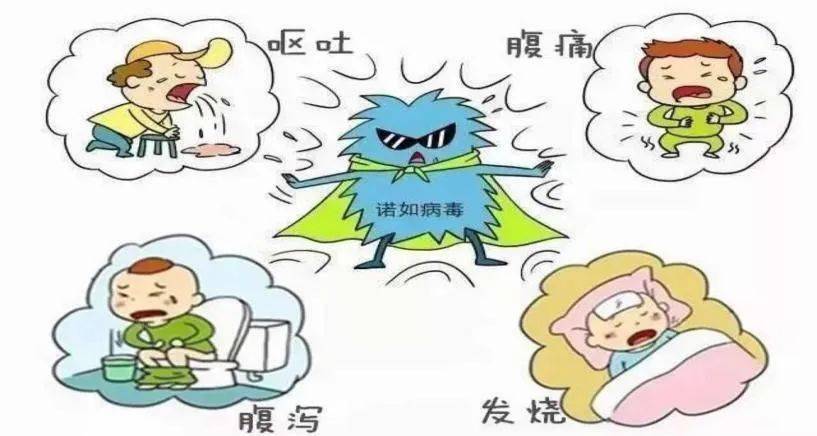 高发期|高发期!!此病毒趁冷悄然而至，多少人还不知!