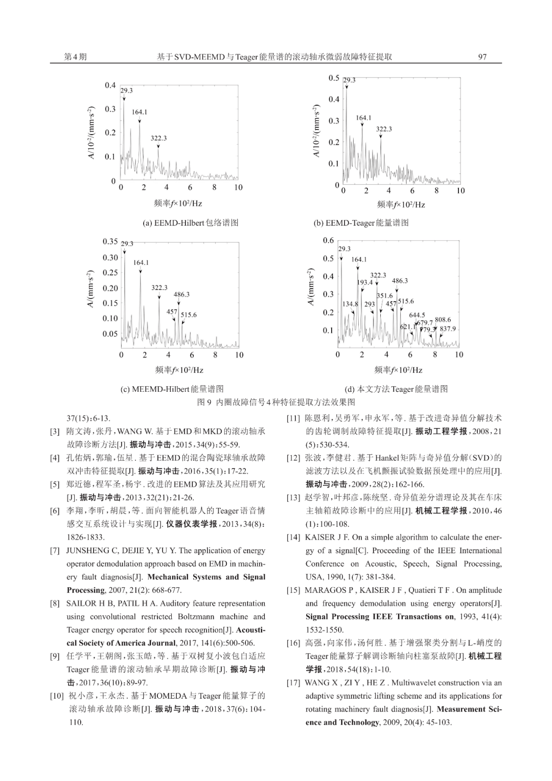 TeA简谱_儿歌简谱(2)