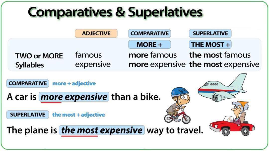 these adjectives do not make their comparative and superlative