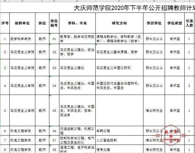 鸡西人口数量2021年_2021年鸡西冬季广场(3)