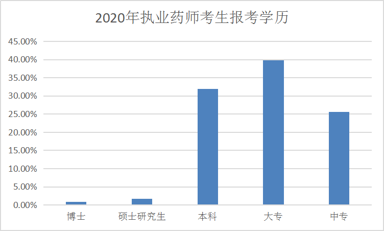 gdp农七师在兵团排列第几_必读 WHO预测到2030年韩国人平均寿命率先超过90岁(2)