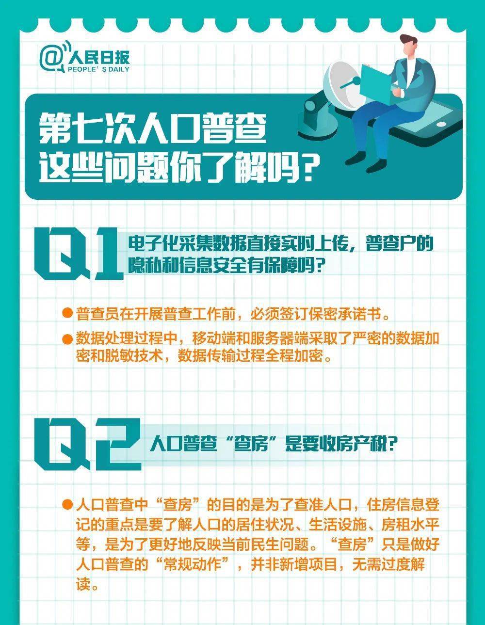 人口普查为什么有些人没有查_2020人口普查多少人(3)