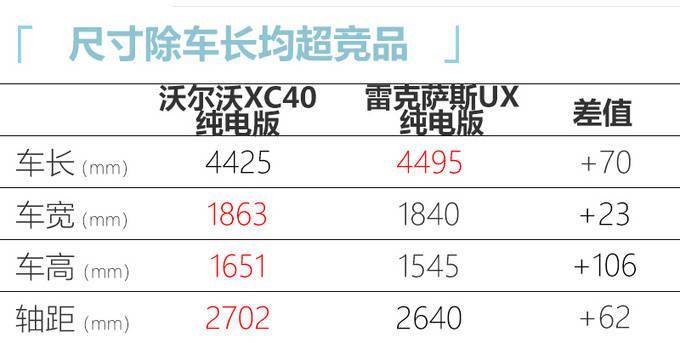 点击进入看图评论