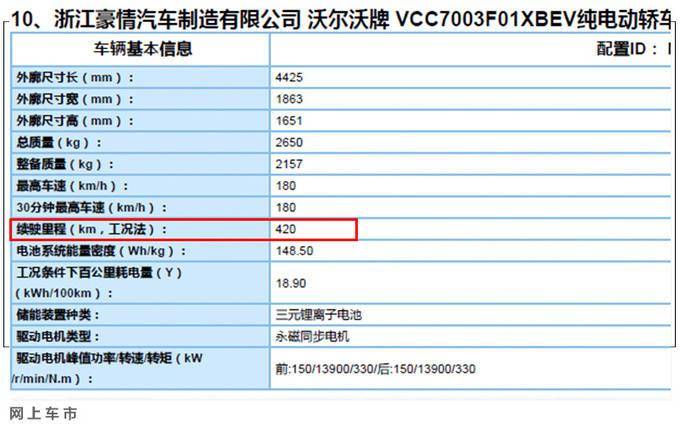 点击进入看图评论