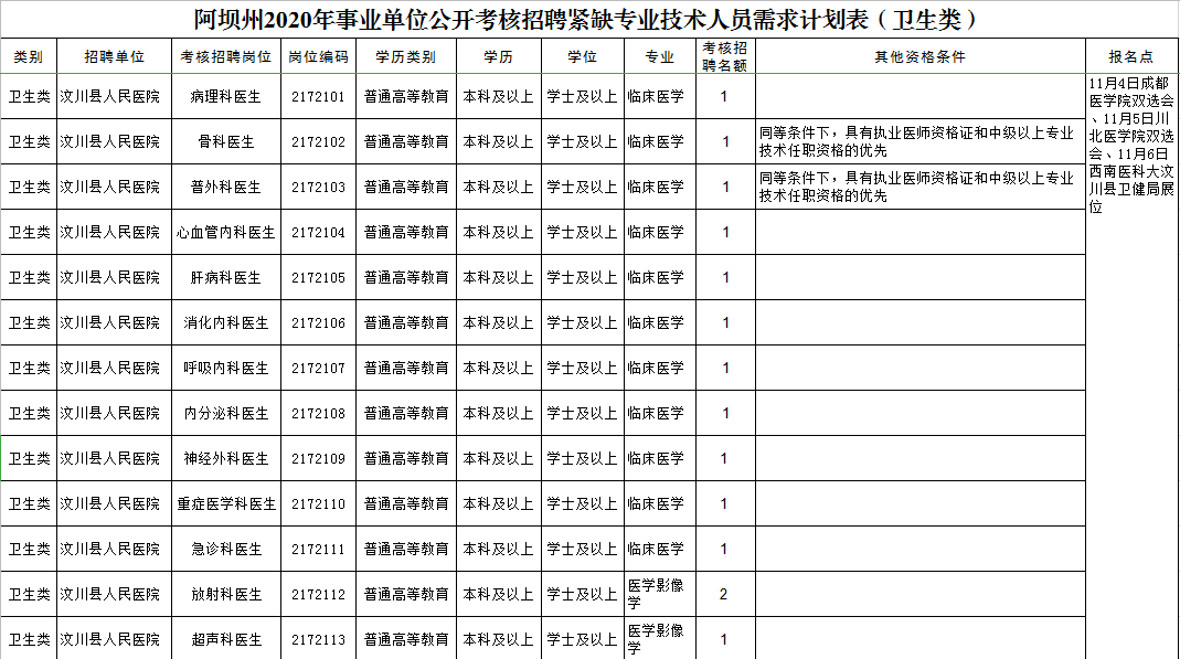 全部人口_任泽平 中国人口形势报告(3)