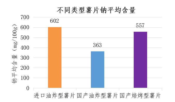 总量和平均量 经济学_和平均六指操作(2)