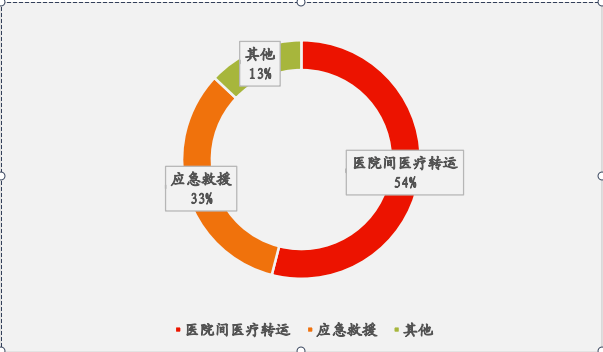 ca6671706ccc48f1a84e12fca8c6d426.png