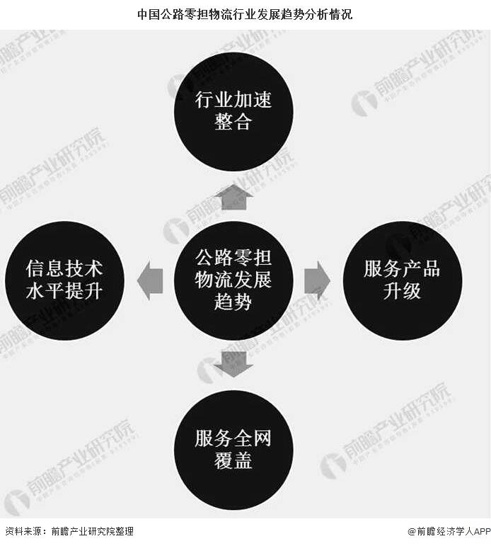 2020年我国经济总量增长水平_我国经济总量第二(2)