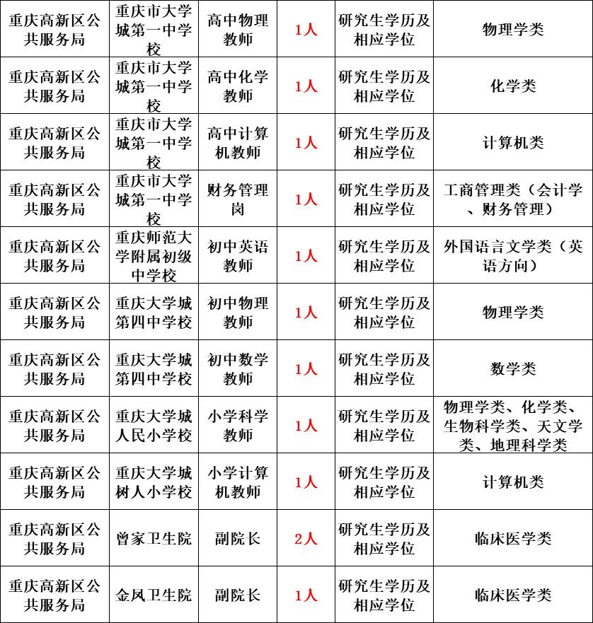 2020年7月4号出生人口是多少_2020年中国人口出生图(2)