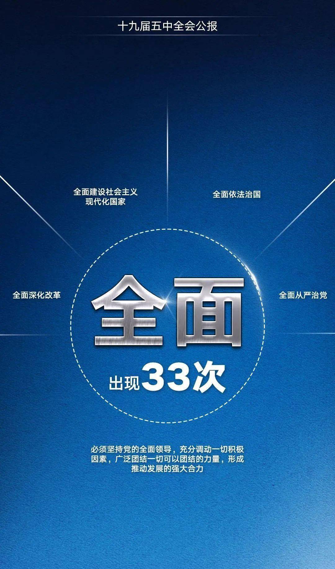 9个高频词、14个关键词学习五中全会公报