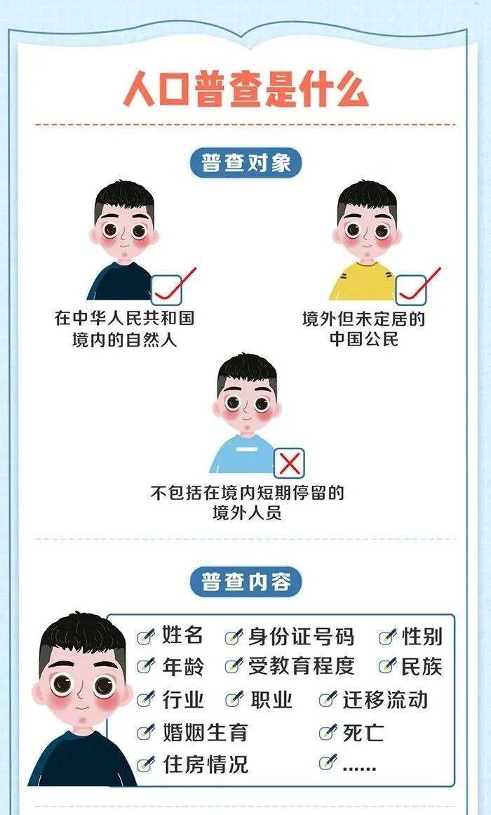 自主填报人口普查二维码_人口普查二维码图(3)