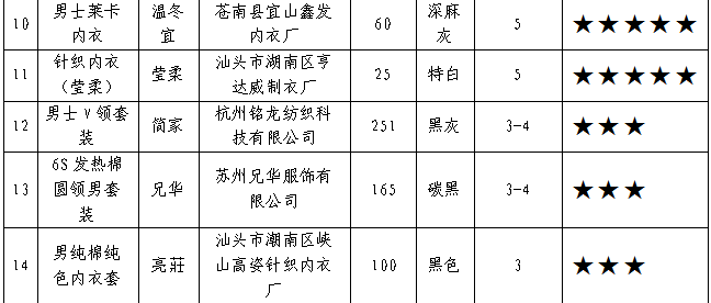 内衣选择标准_人生选择图片(2)