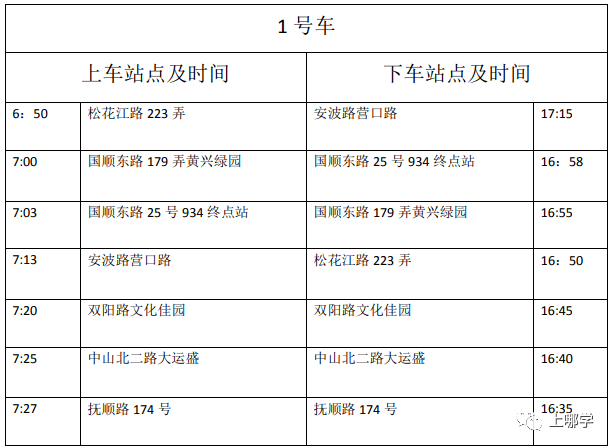 好点的大专院校及分数 fe5e8192bb26426e92142cfca78d4f22.png