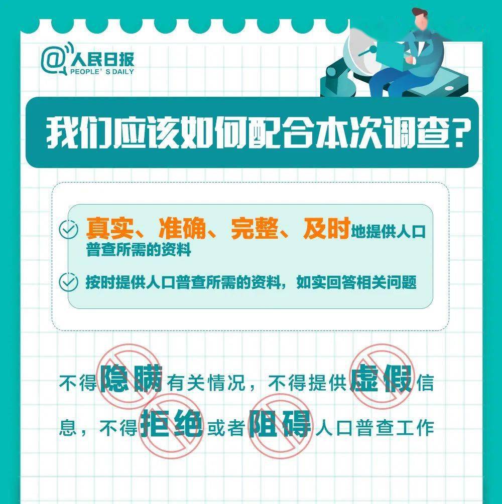 带你了解第七次全国人口普查_第七次全国人口普查