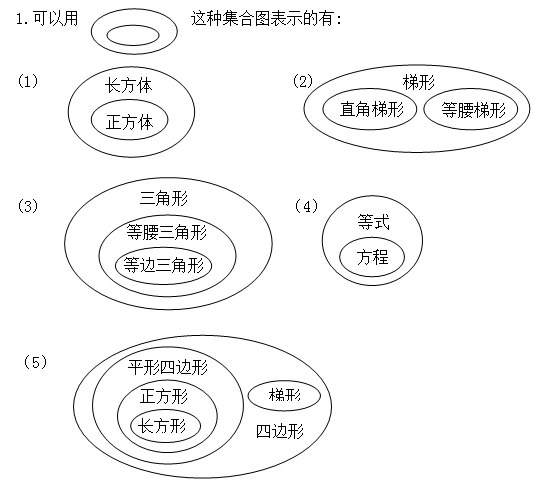 一课研究之集合图的应用教学设计