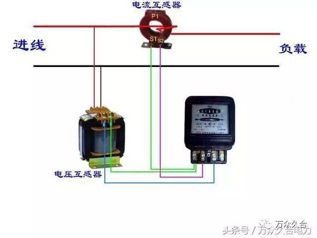 互感器如何接线?接线原理图你知道么?