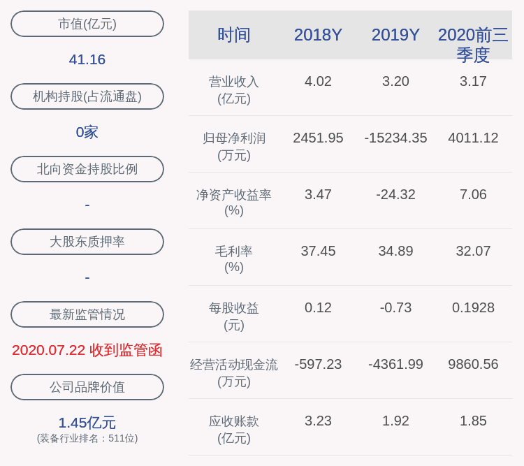 股份|蓝海华腾：实际控制人徐学海解除质押151万股