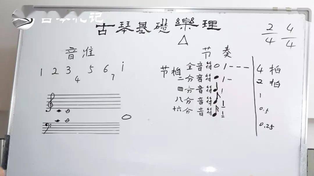 帙简谱轻_儿歌简谱
