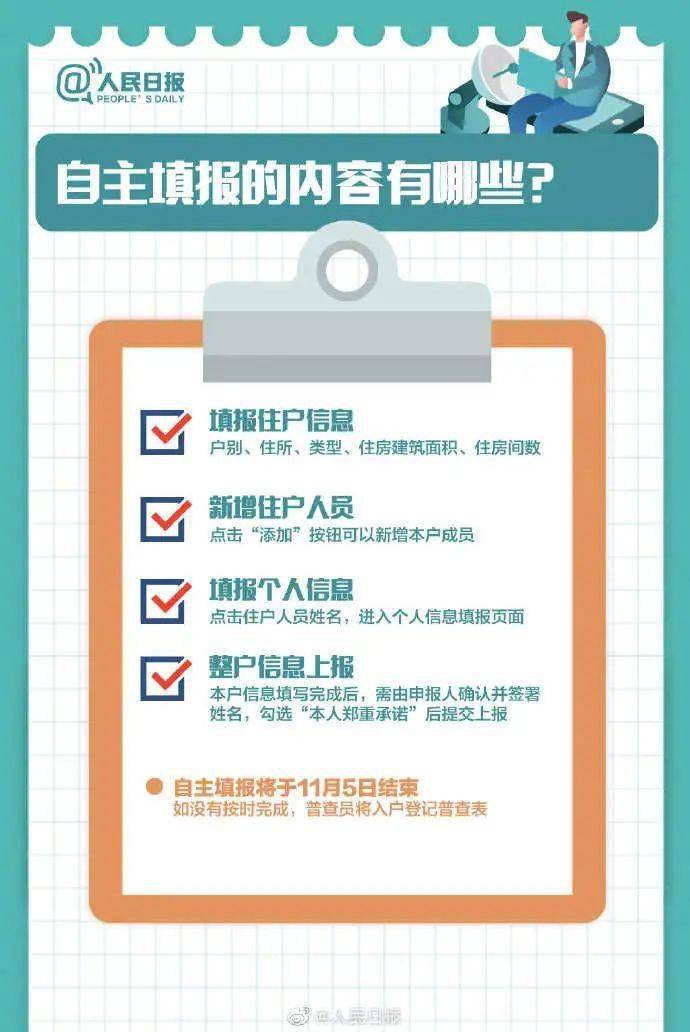 最近的一次人口普查是什么时候_最新 第七次人口普查数据出来了,喜忧参半(3)