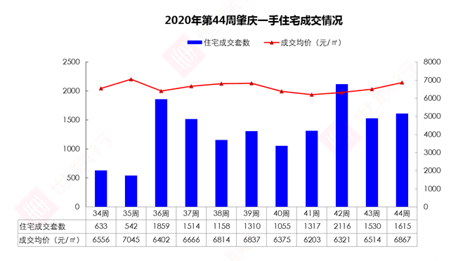 肇庆广宁2020年gdp_广宁 数字乡村 启动 激发乡村发展新动能(2)