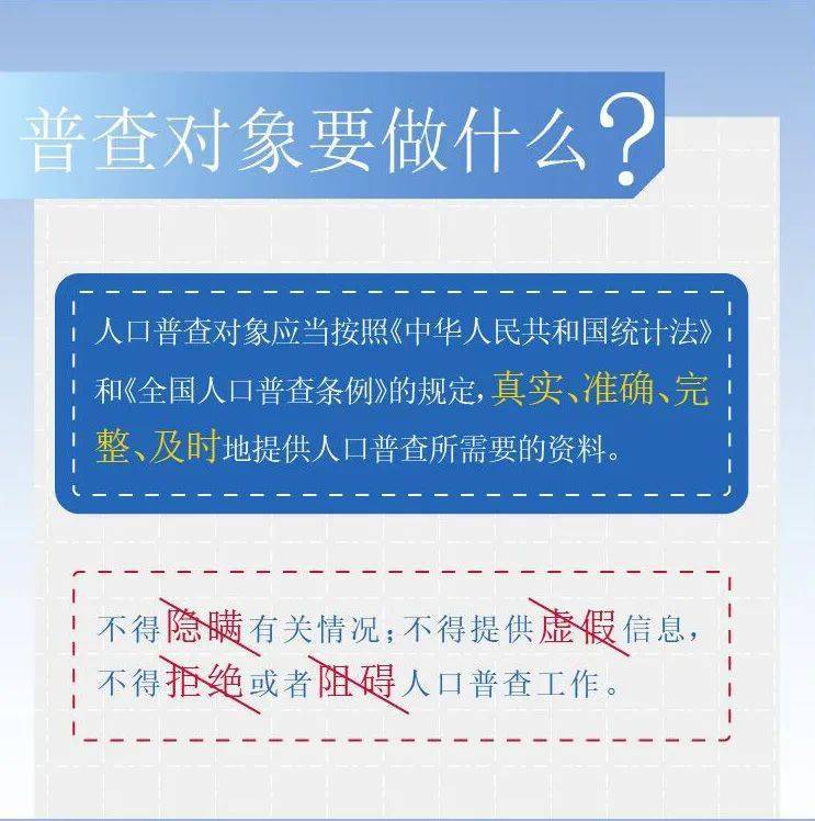 第七次人口普查上门登记几次_第七次人口普查图片
