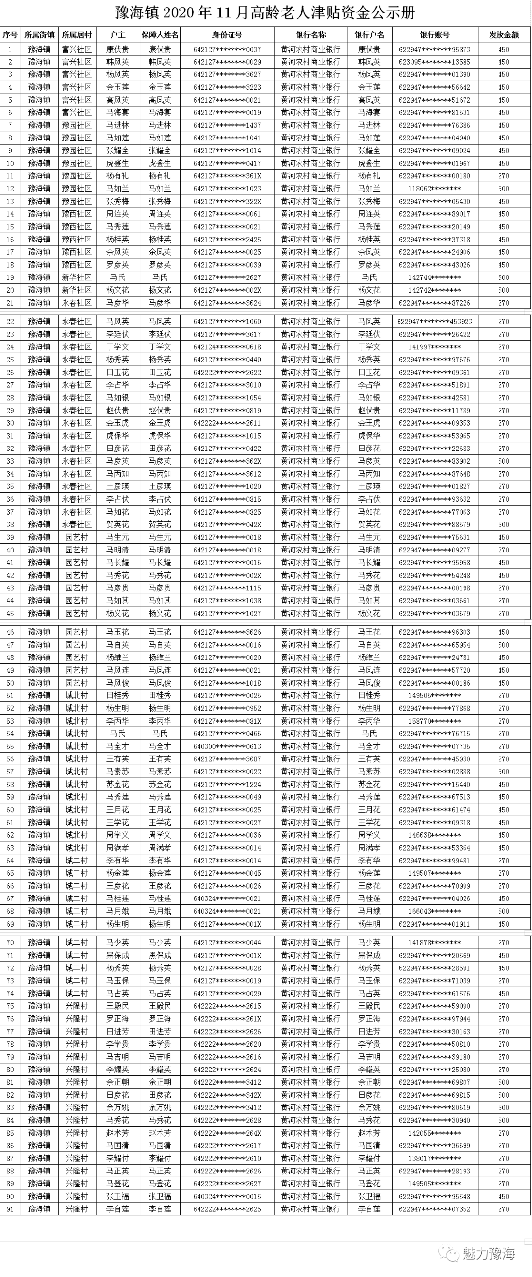 公正乡人口_防城港市上思县公正乡(2)