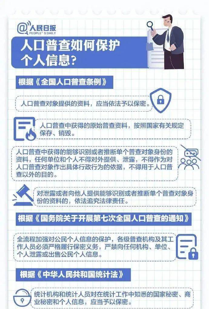 利用人口普查的诈骗案件_人口普查