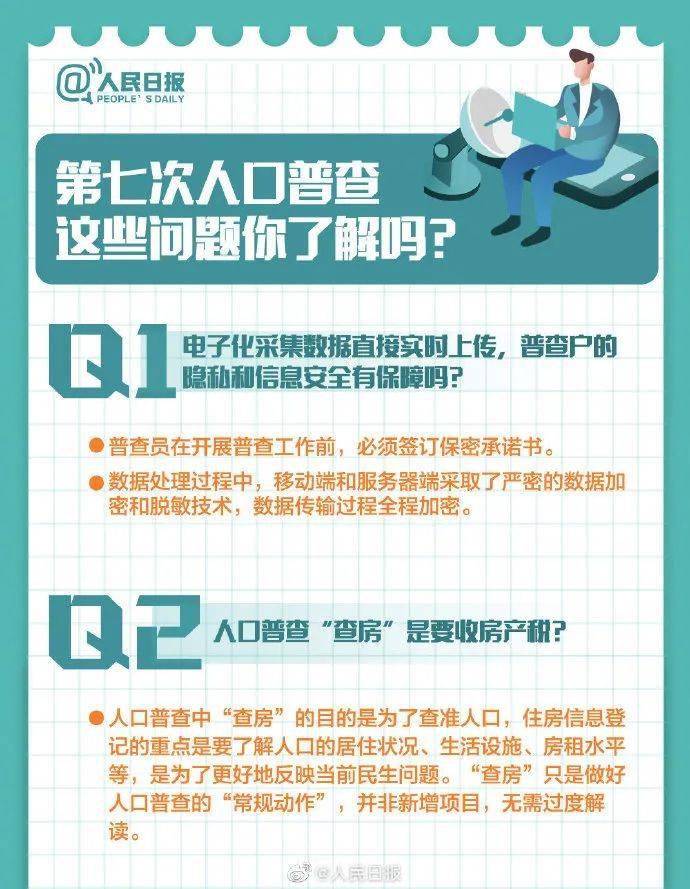人口普查比对普查_人口普查